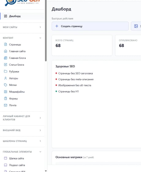 Панель CMS: швидкі дії, лічильники та стан SEO