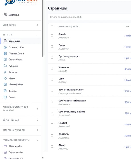 Список сторінок із мовами, статусами та станом SEO