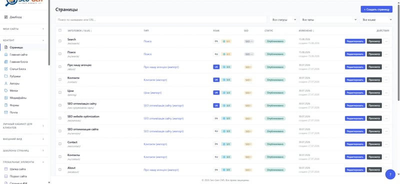 Список сторінок із мовами, статусами та станом SEO